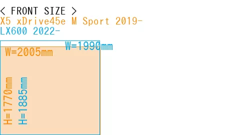 #X5 xDrive45e M Sport 2019- + LX600 2022-